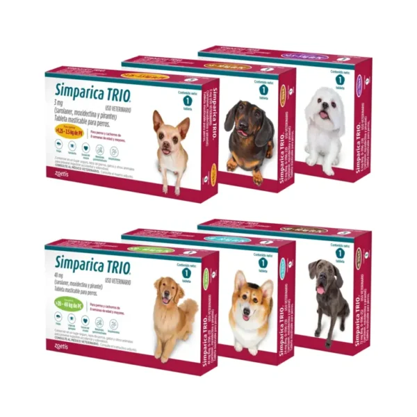 simparica trio